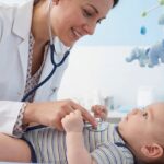 pachet analize glanda tiroida pret